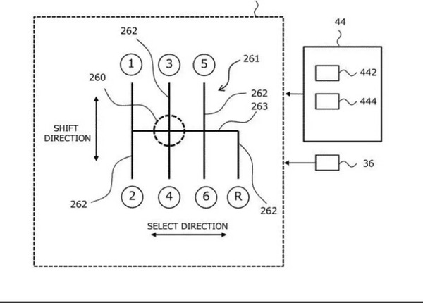 Toyota sta brevettando un cambio manuale per auto elettriche
