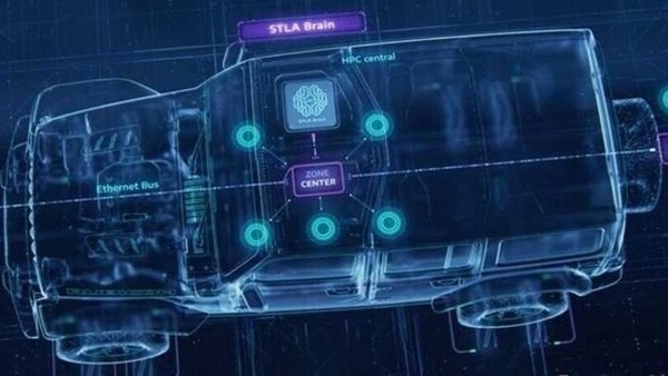 Stellantis e Qualcomm, insieme per i chip Snapdragon per le piattaforme