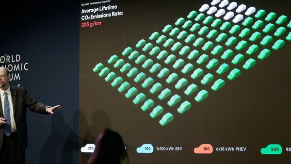 Toyota a Davos: "Impossibile fare solo con auto a batterie"