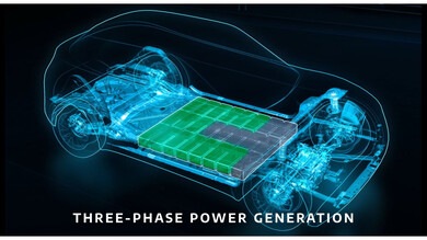 Stellantis, nel futuro c'è la batteria IBIS: addio caricatore e inverter