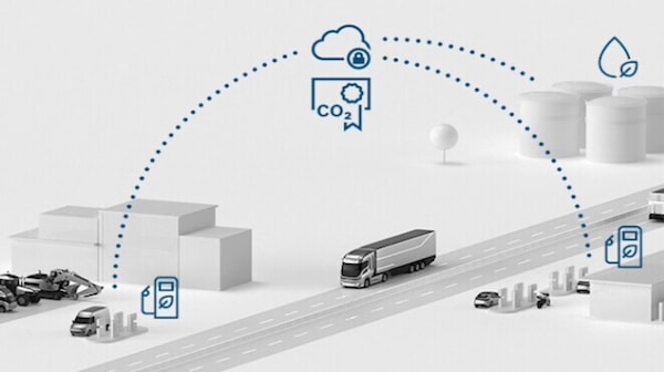 Bosch, il sistema rivoluzionario per certificare le emissioni