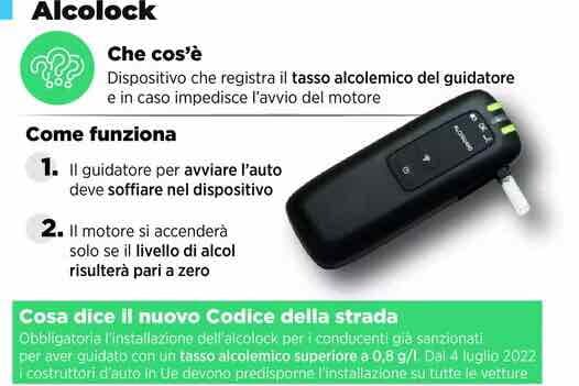 Alcolock obbligatorio per chi guida ubriaco: stretta giusta o accanimento inutile?