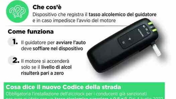 Alcolock obbligatorio per chi guida ubriaco: stretta giusta o accanimento inutile?