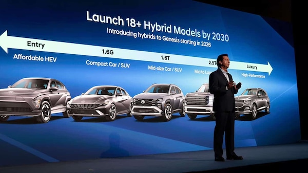 Hyundai, almeno 18 modelli ibridi entro il 2030. La strategia coreana