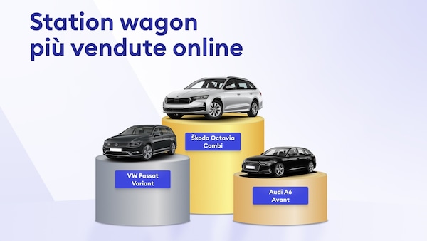 Le station wagon resistono all’era dei SUV: i modelli più venduti online
