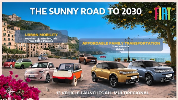 E-Car, Quattrolino, Tris e due Grizzly, ecco i nuovi modelli Fiat
