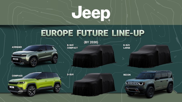 Jeep, sei modelli in Europa entro il 2030: c’è anche un D-Suv con Dongfeng
