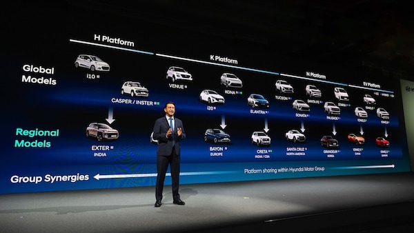 Hyundai all'attacco: 41 nuovi modelli entro il 2030